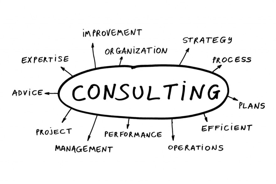 it consulting firm